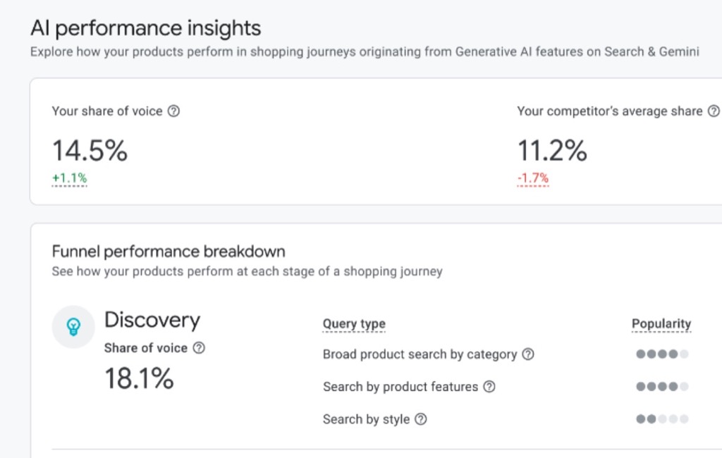 Merchant Center AI insights