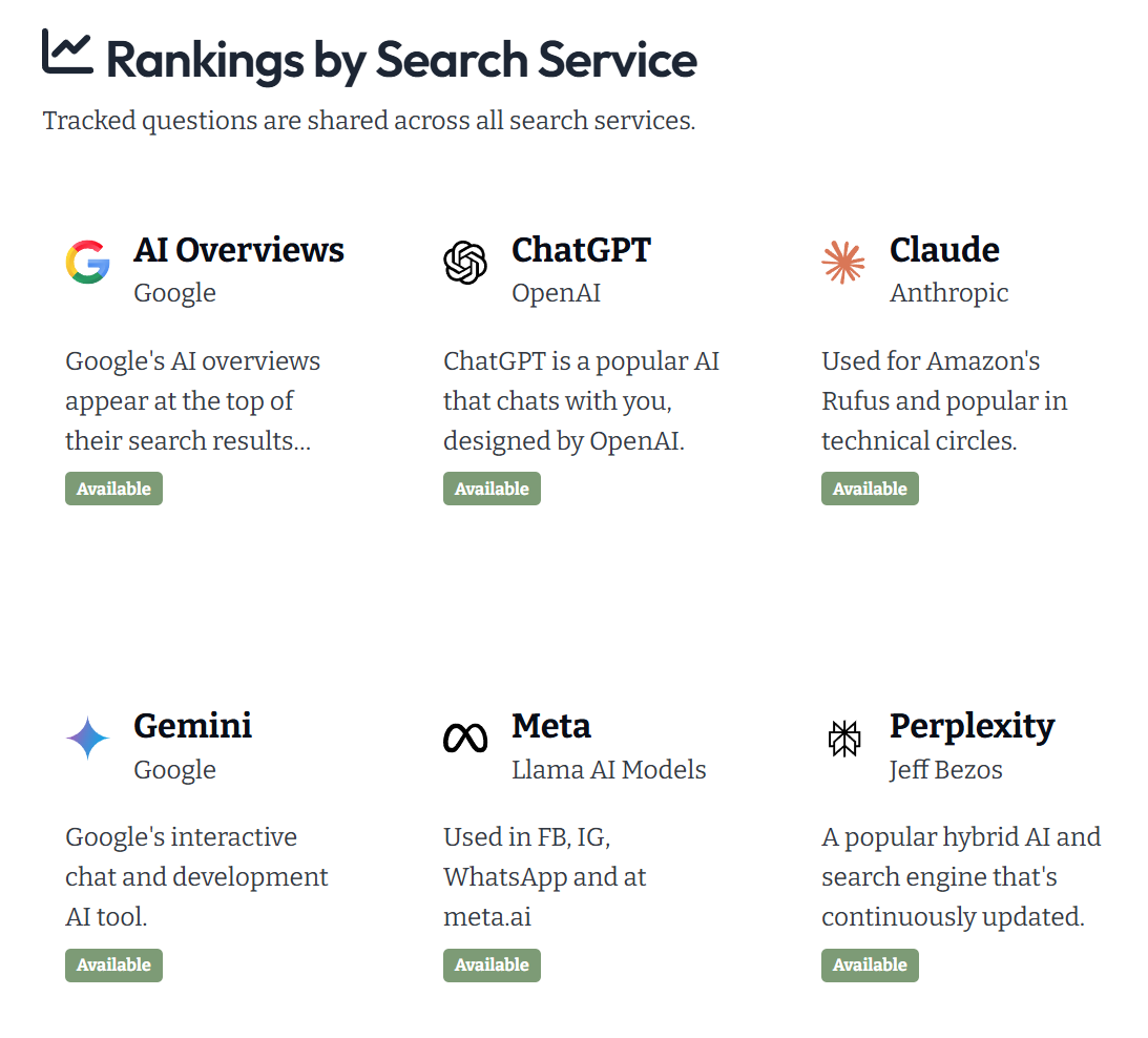 Ai Search Monitoring
