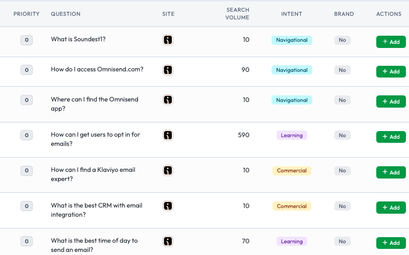 Connect your domain, screenshot placeholder