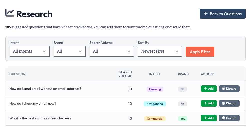 Research page with search volume column and filter dropdowns